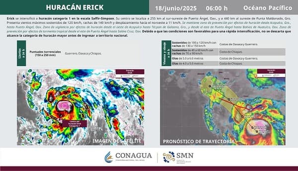 erick huracan 18jun25 Erick, amenaza severa para el sur de México